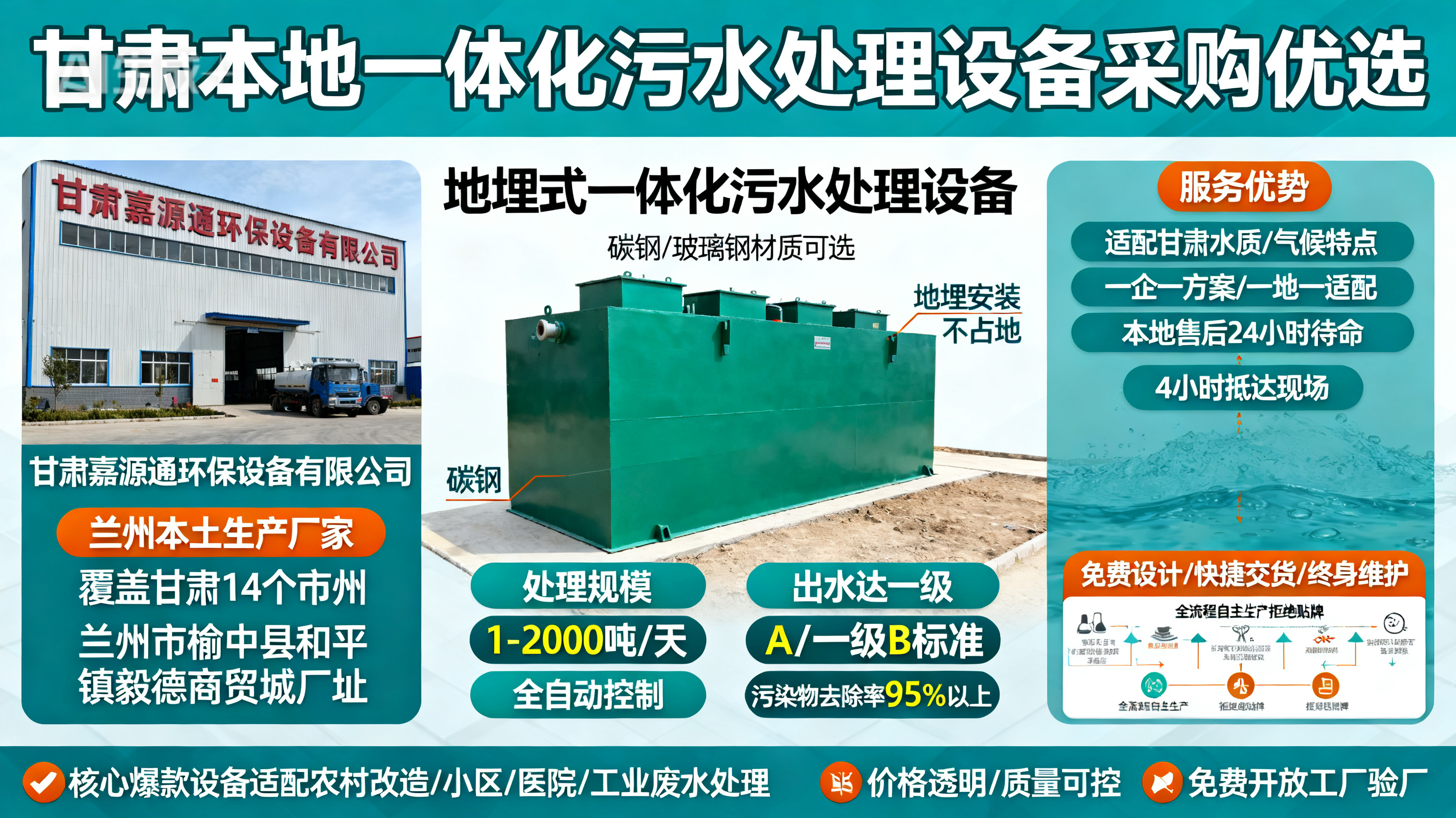 甘肃采购信丰一体化信丰污水处理设备_优先选本地生产厂家_直...式解决甘肃污水处理需求_选本地实体厂家_靠谱有保障.jpeg